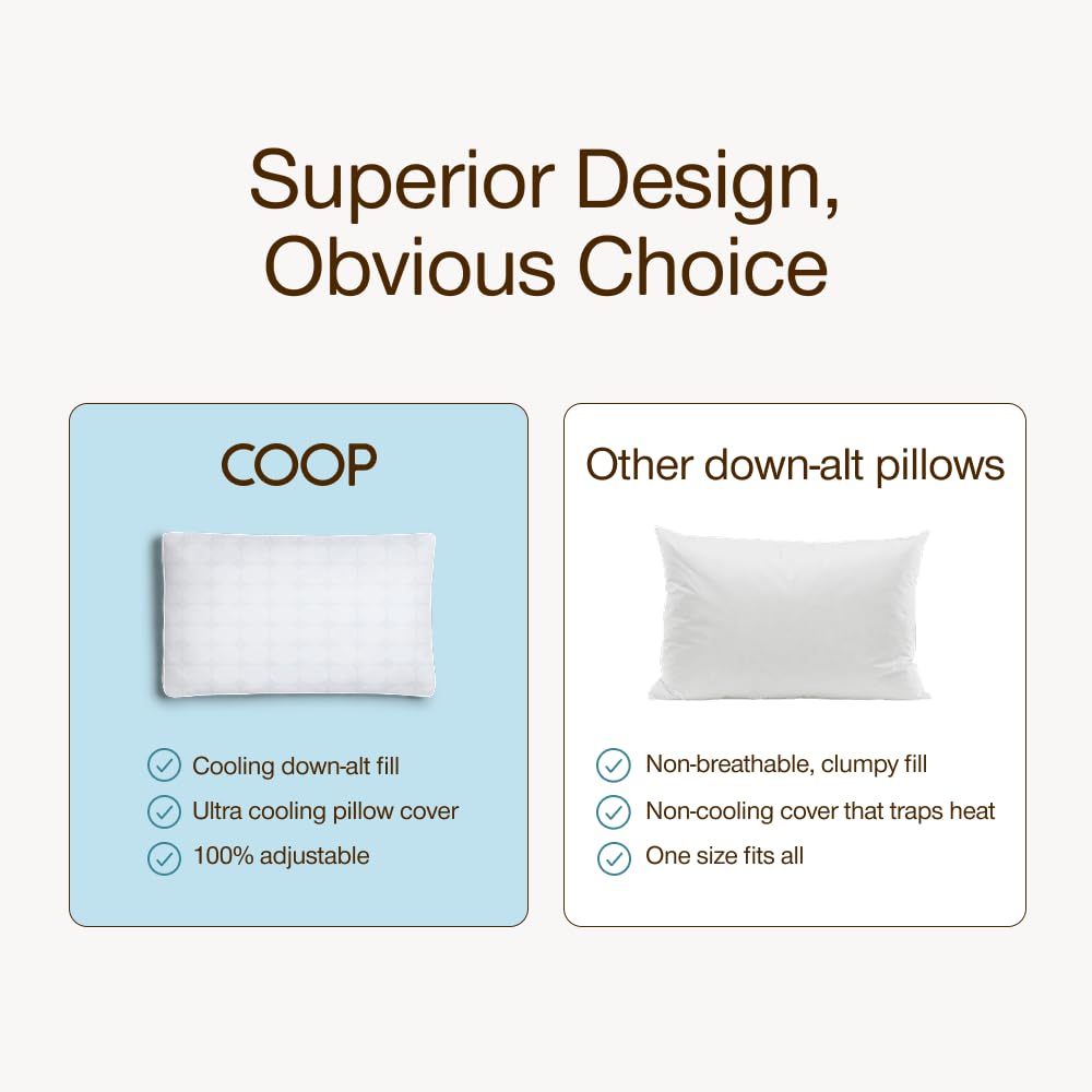Queen Size Cooling Down Alternative Pillows Set of 2 D631336