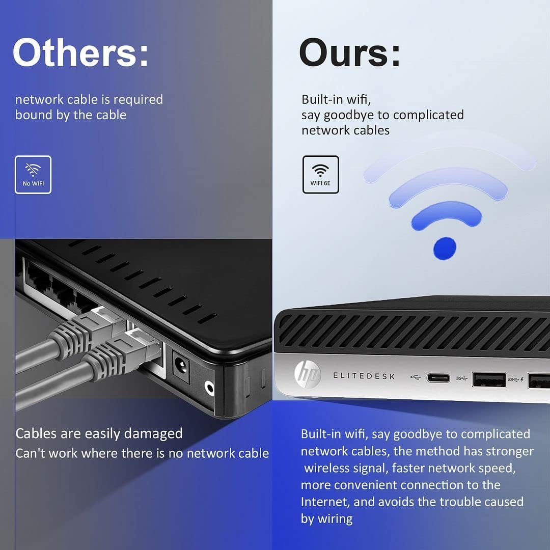 Mini Desktop PC, Intel Core i5-8500, 16 GB RAM, 512 GB SSD H95909