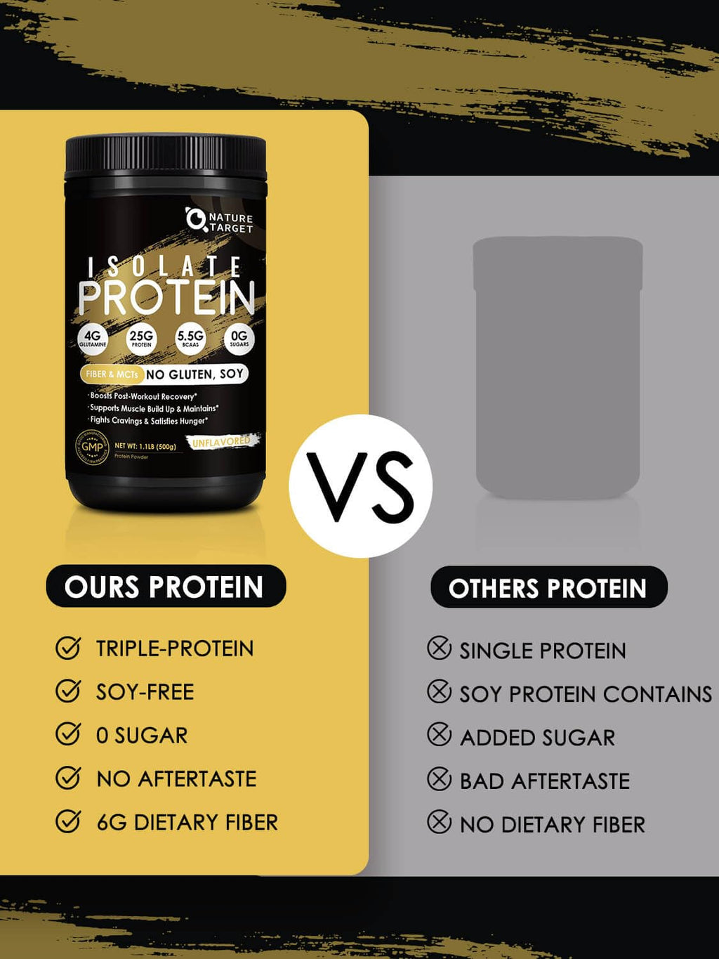 Unflavored Whey & Pea Protein Powder L749697