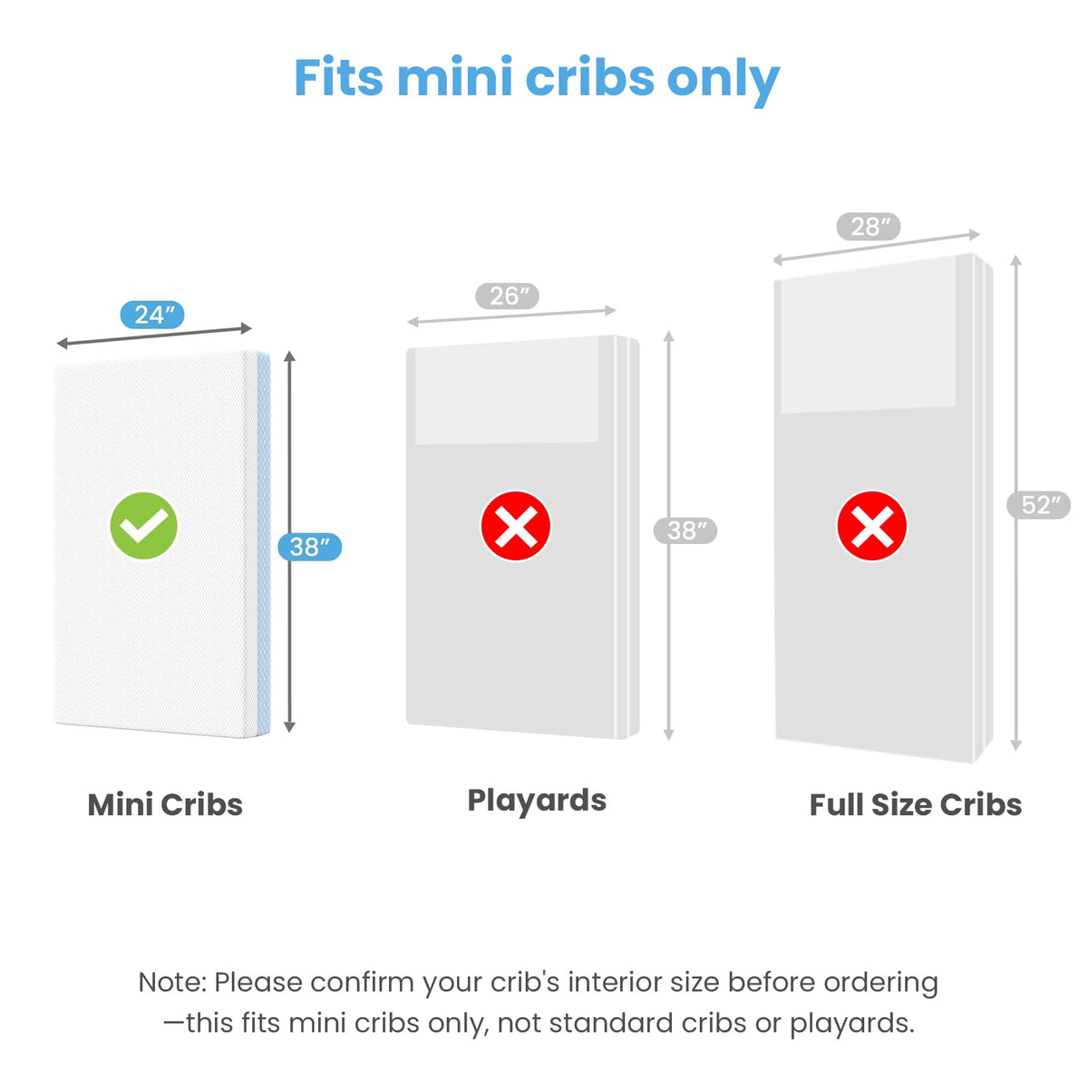 Mini Crib Mattress, 38x24x4 Inch Dual-Sided Gel Memory Foam Z84600