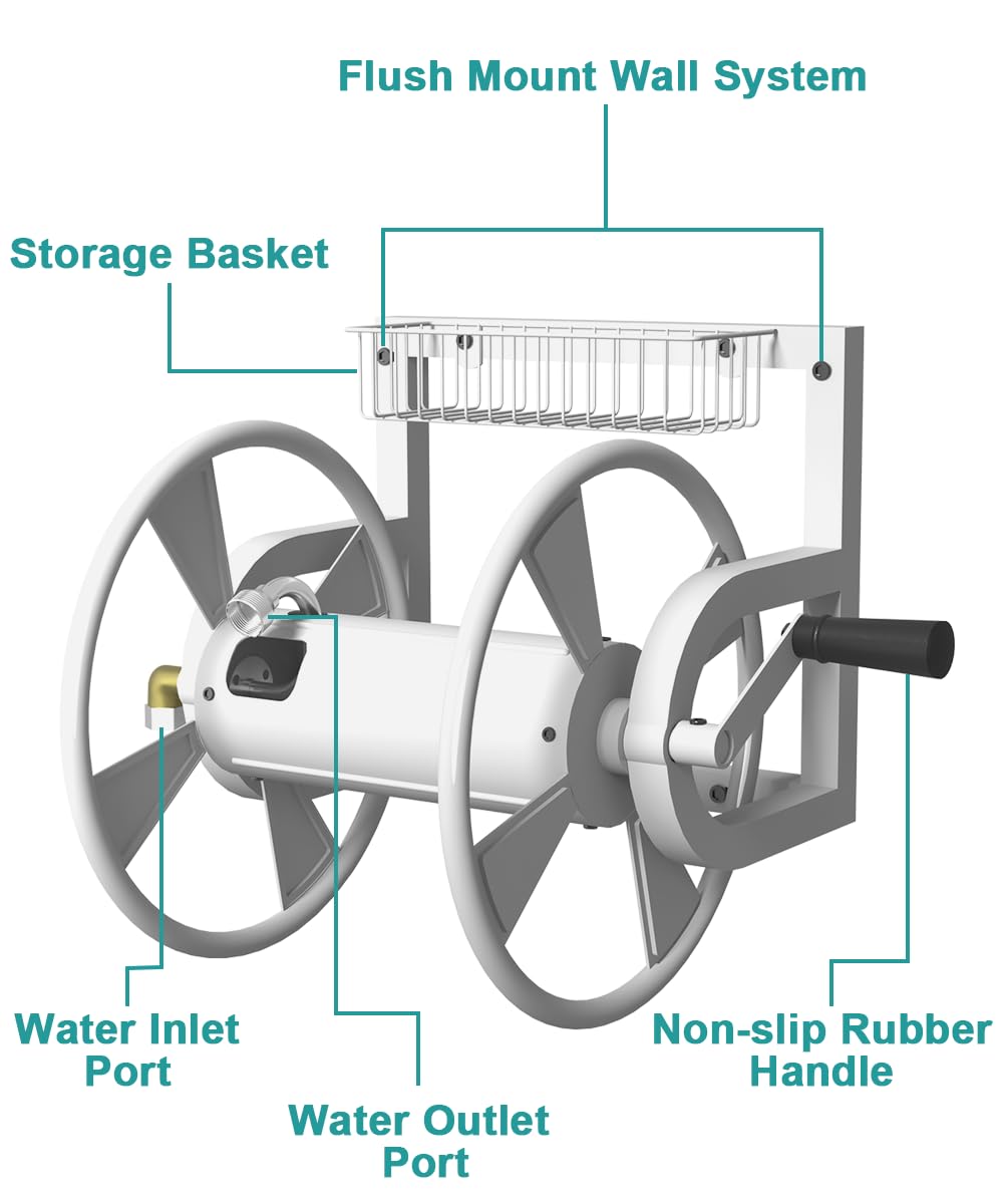 Wall Mounted Hose Reel, Holds 125 Feet of 5/8-Inch Hose, White M958732