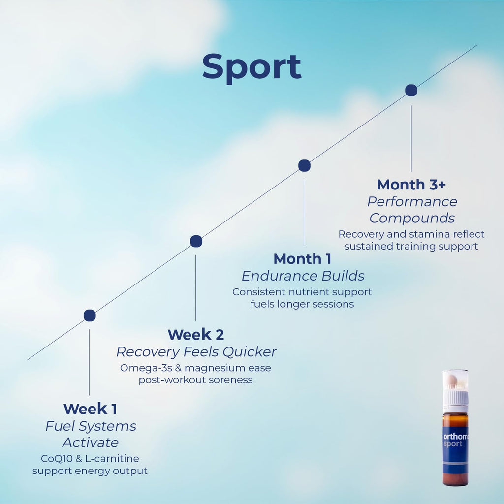 Sports Nutrition Capsules A934041