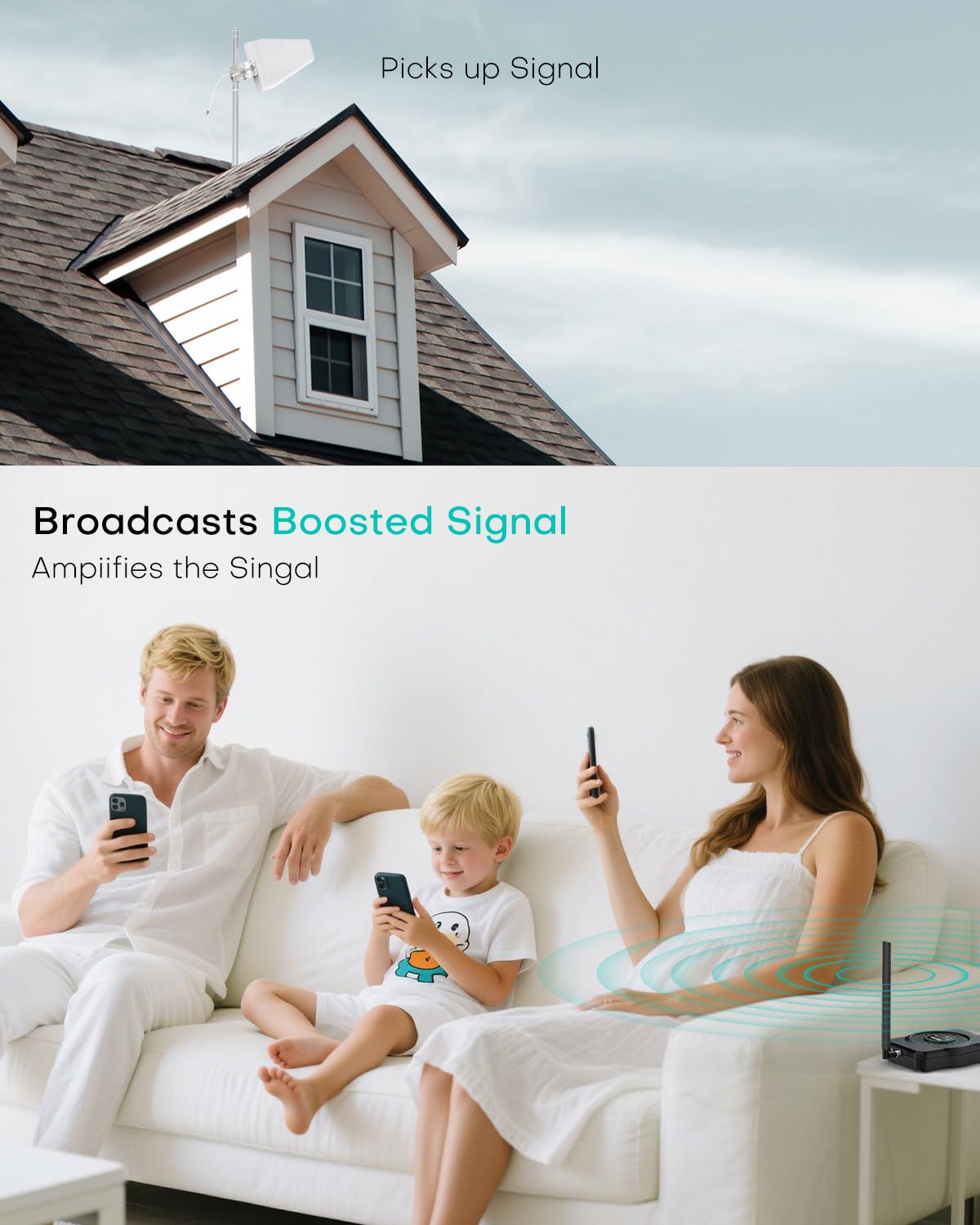 Cell Phone Signal Booster 5G 4G L5529
