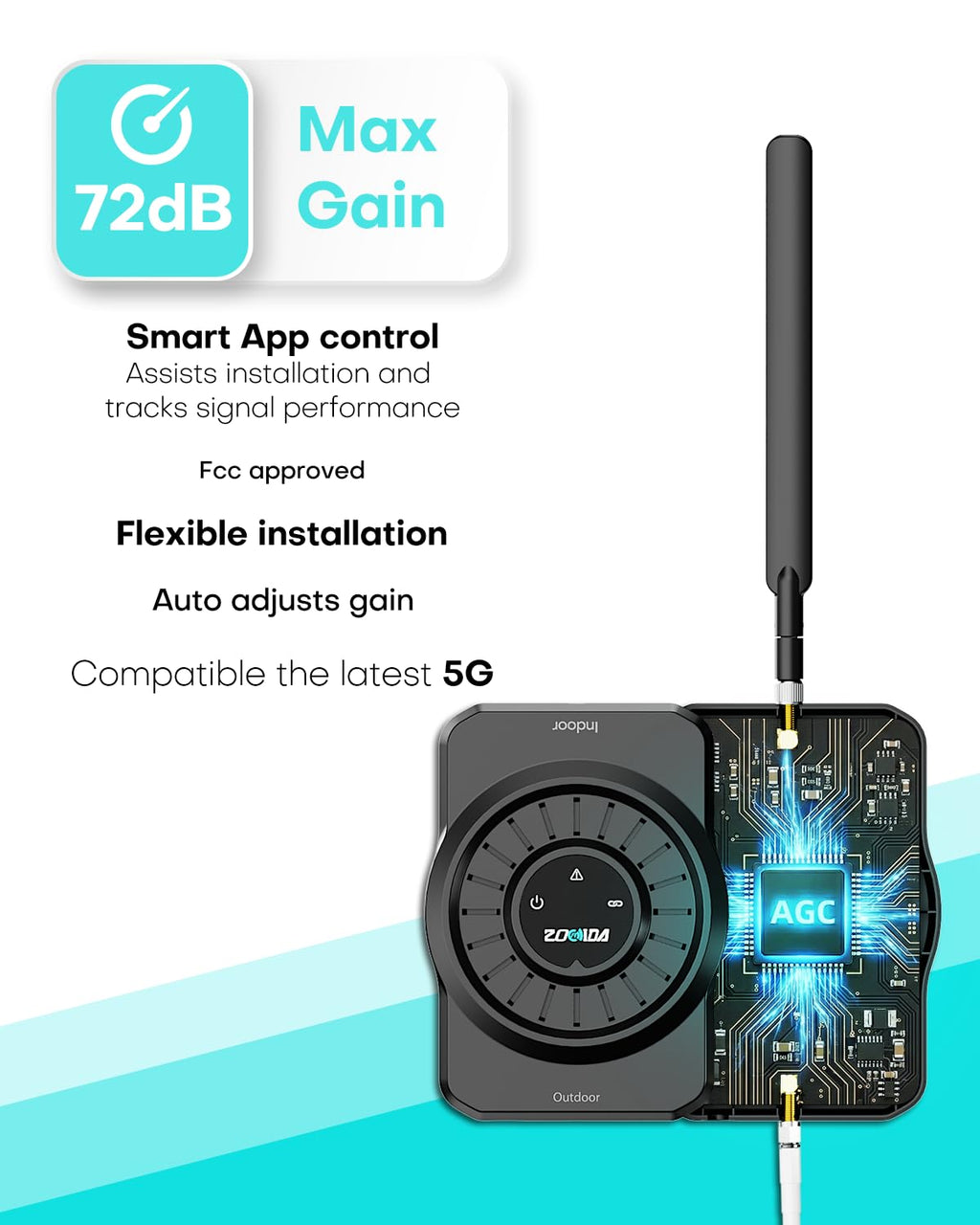 Cell Phone Signal Booster 5G 4G L5529