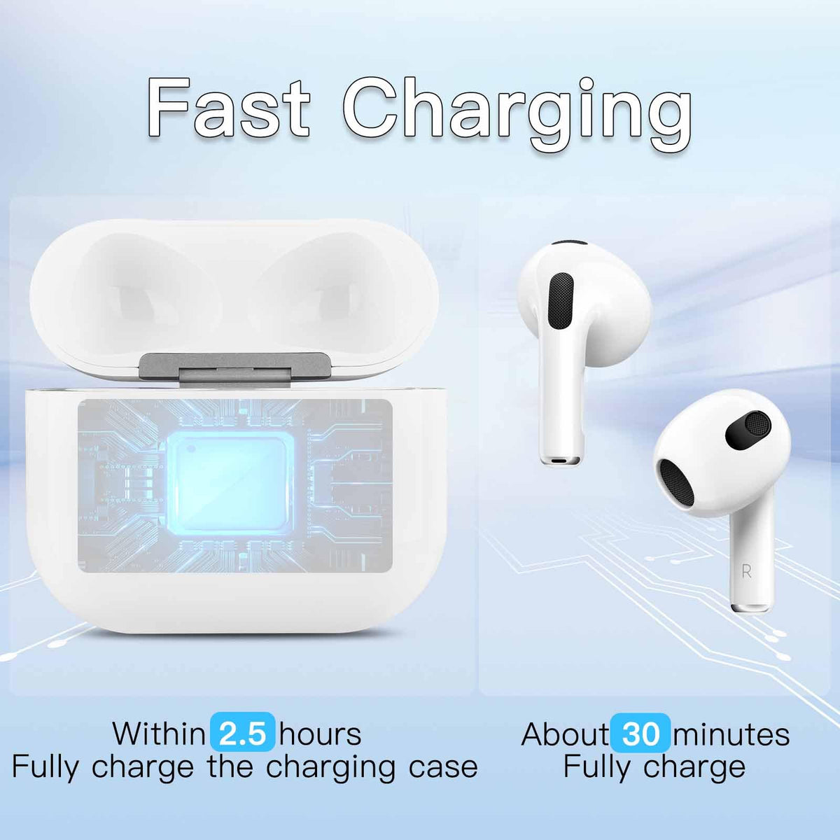 AirPods 3rd Gen Wireless Charging Case S163750