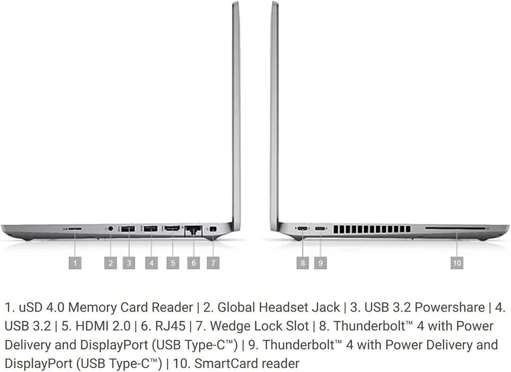 14" Laptop Core i5 16GB RAM 512GB SSD C28207