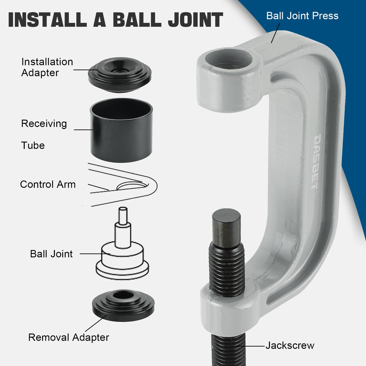 Ball Joint Press & U Joint Removal Kit J854