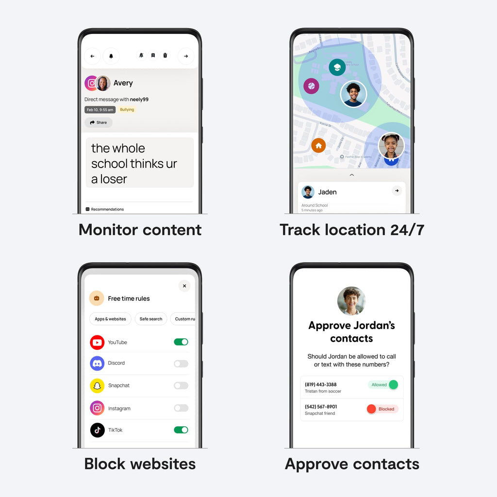 Kids Phone with GPS Tracking & Parental Controls T23109