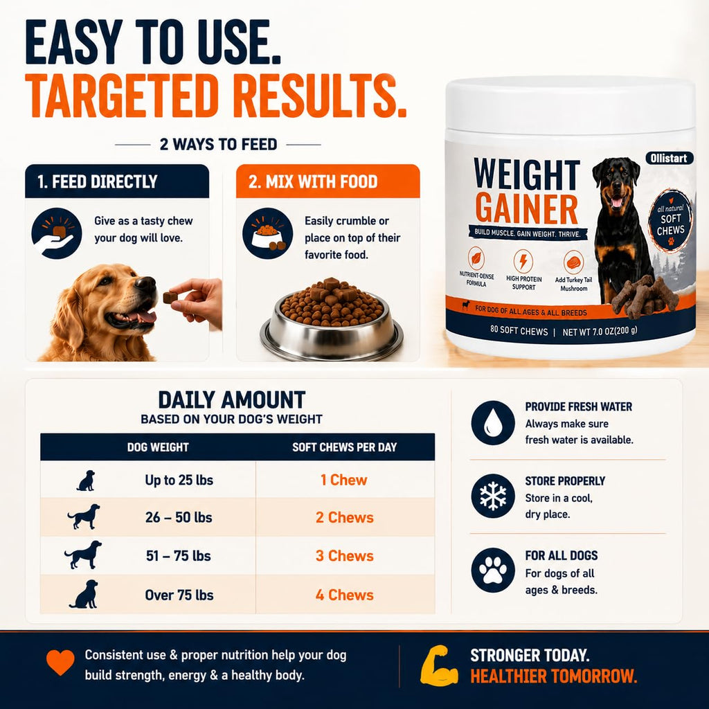 High Calorie Dog Weight Gainer Chews Y9274