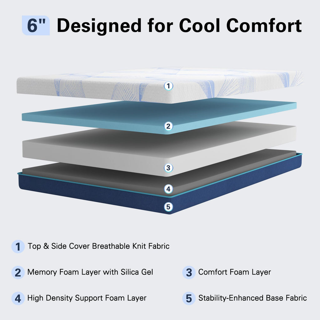 6 Inch Twin Gel Memory Foam Mattress V19609