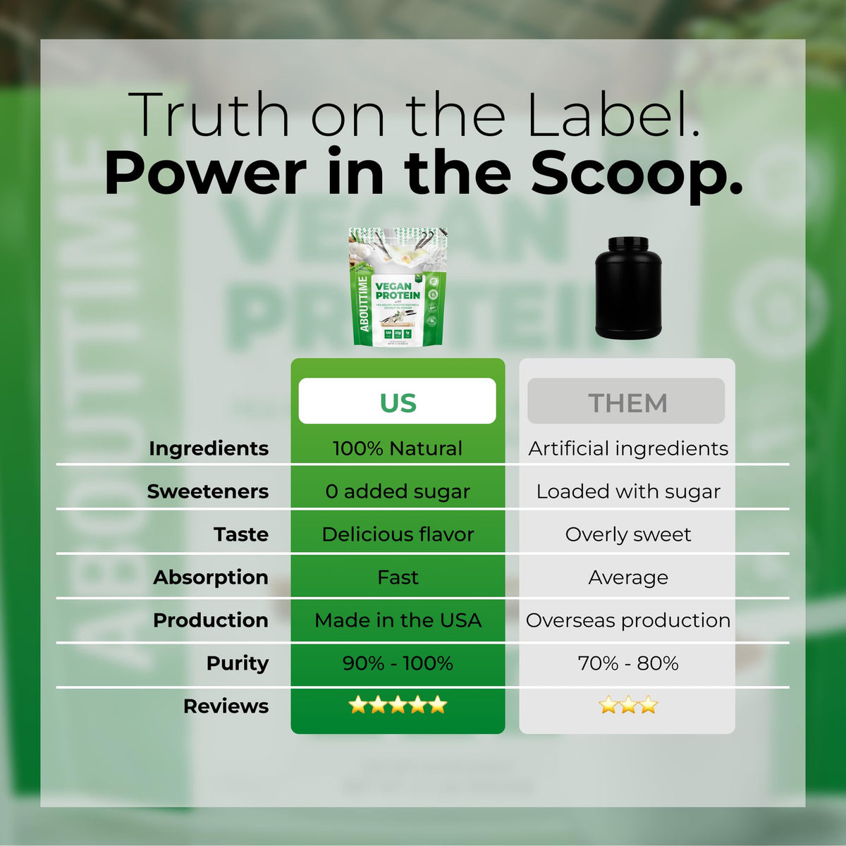 Vegan Protein Powder Vanilla V5545