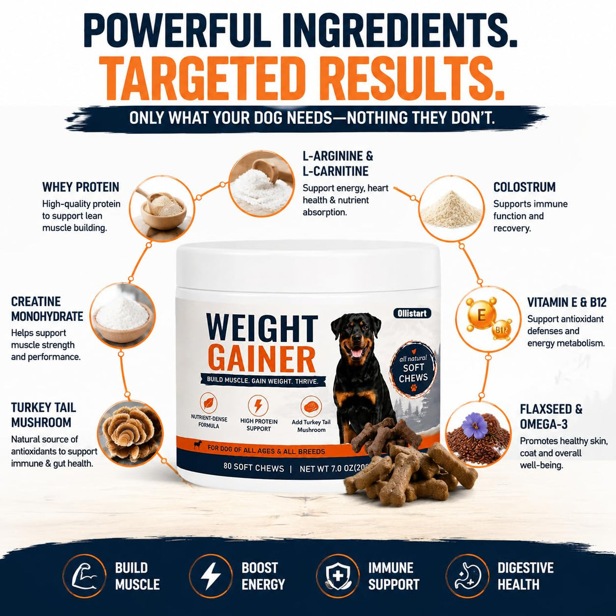 High Calorie Dog Weight Gainer Chews Y9274