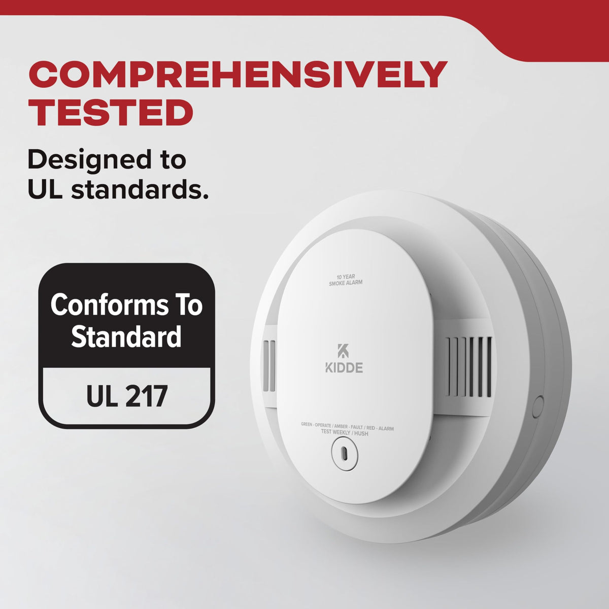 Smoke Detector, 10-Year Battery Powered, 85 dB Alarm, 1 Pack F816