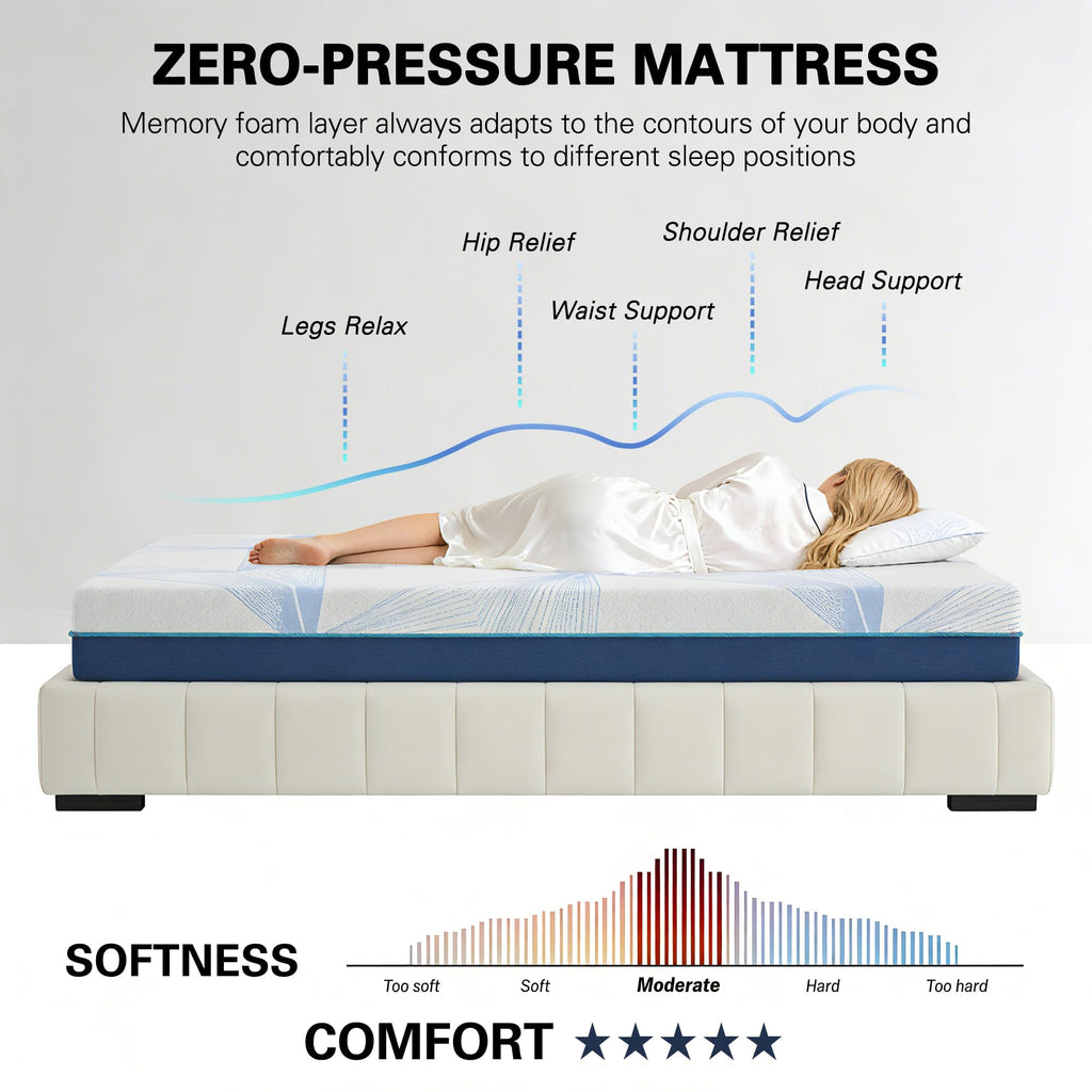 6 Inch Twin Gel Memory Foam Mattress V19609