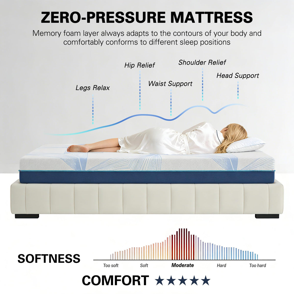 6 Inch Twin Gel Memory Foam Mattress V19609