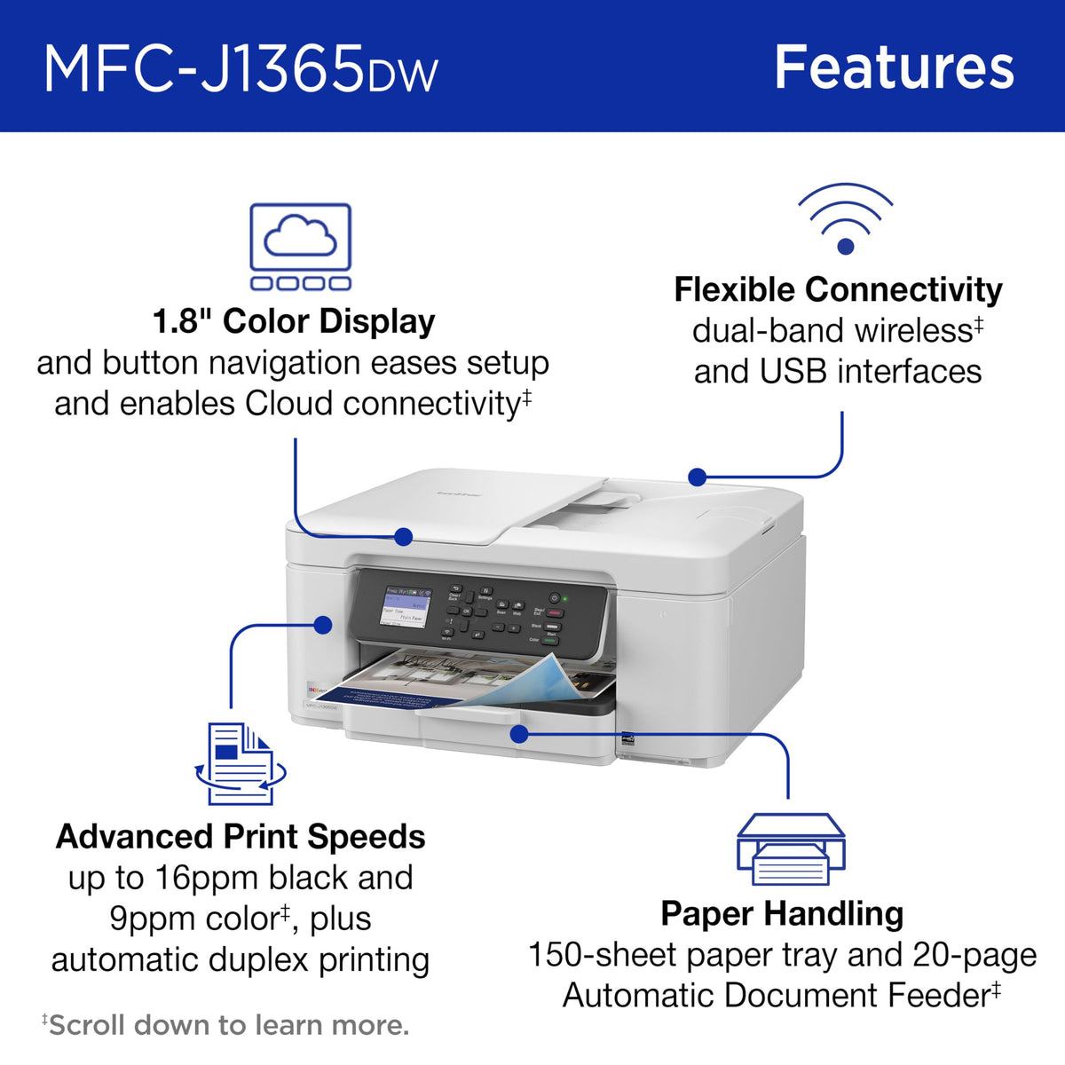Wireless Color Inkjet All-in-One Printer with Automatic Duplex Printing M45164