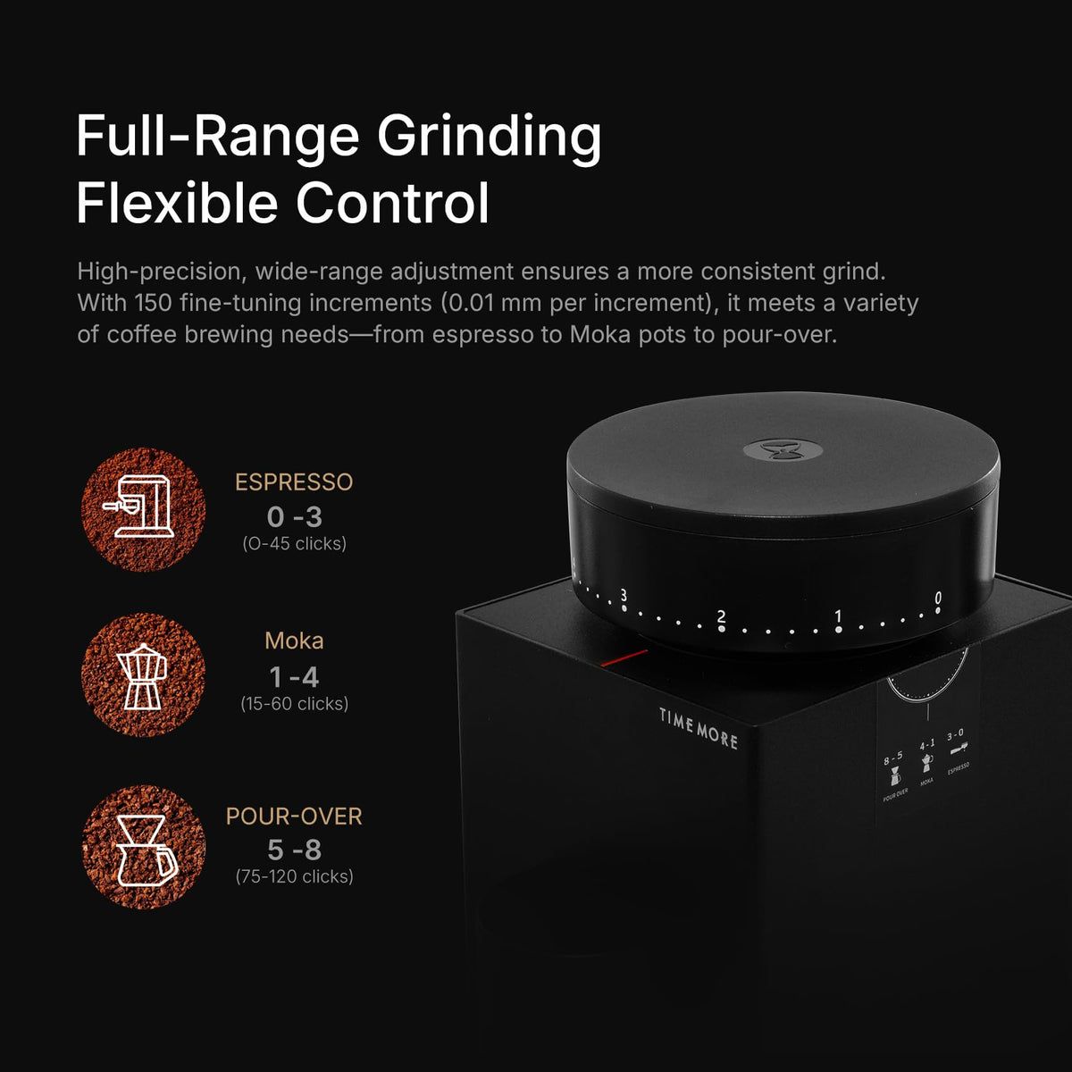 Electric Coffee Grinder 150 Adjustable Settings Stainless Steel Black X17852