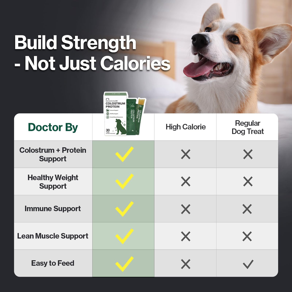 Colostrum Whey Protein Dog Supplement 30 Tubes I83701