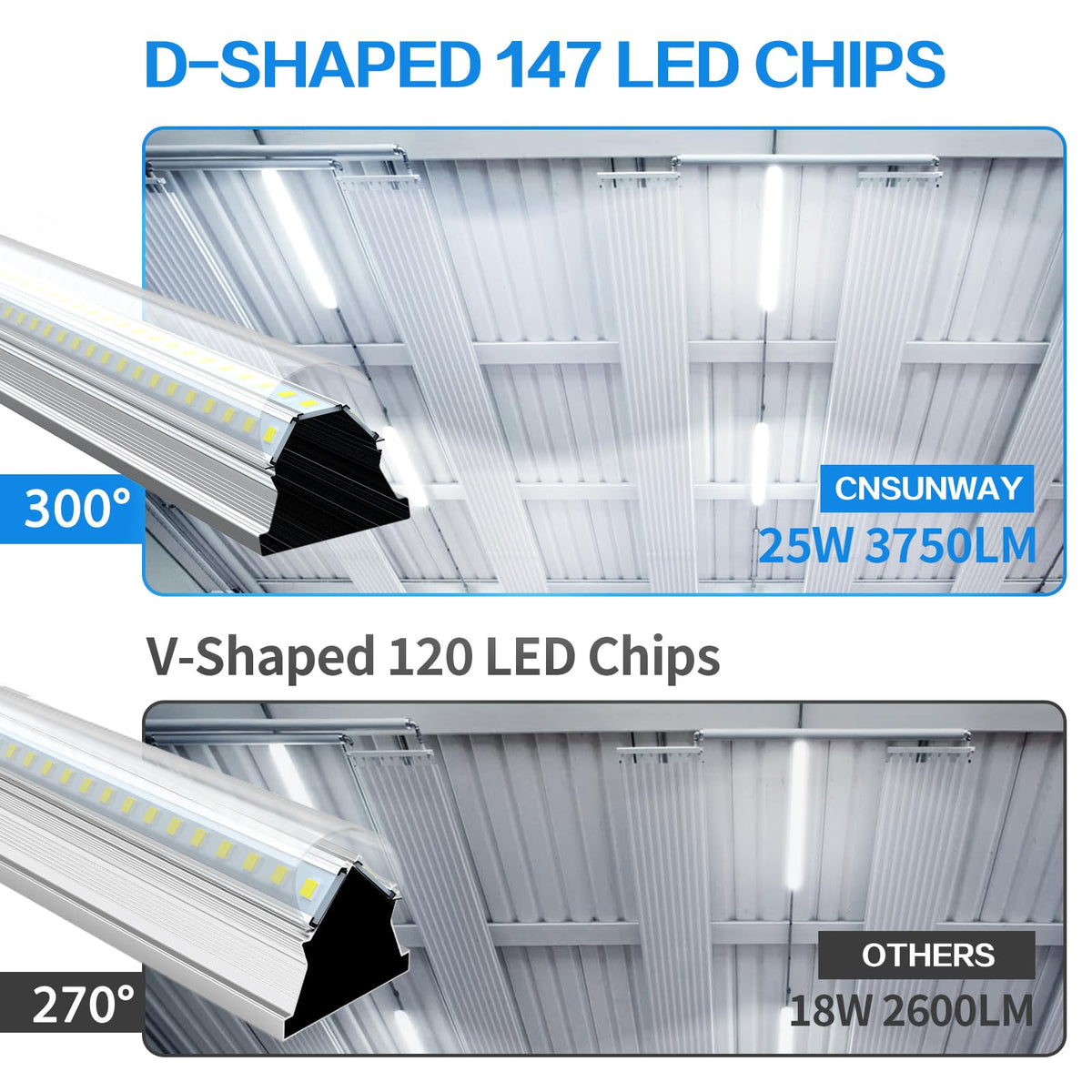 2FT 25W 3750LM 6500K Linkable LED Shop Light L62204