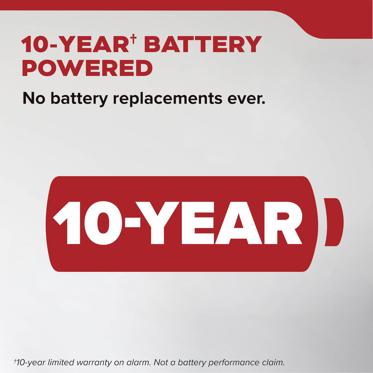 Smoke Detector, 10-Year Battery Powered, 85 dB Alarm, 1 Pack F816