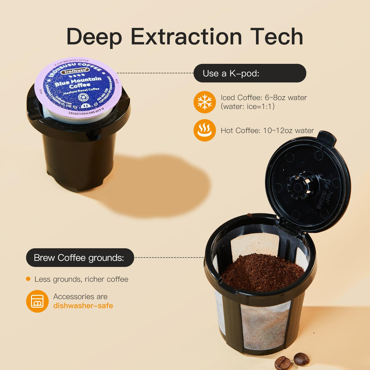 Mini Single Serve Hot and Iced Coffee Maker F886036