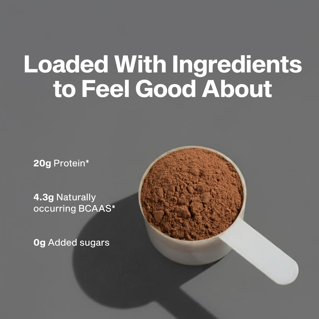 Grass-Fed Whey Protein Powder Triple Chocolate 1.8LB P1186