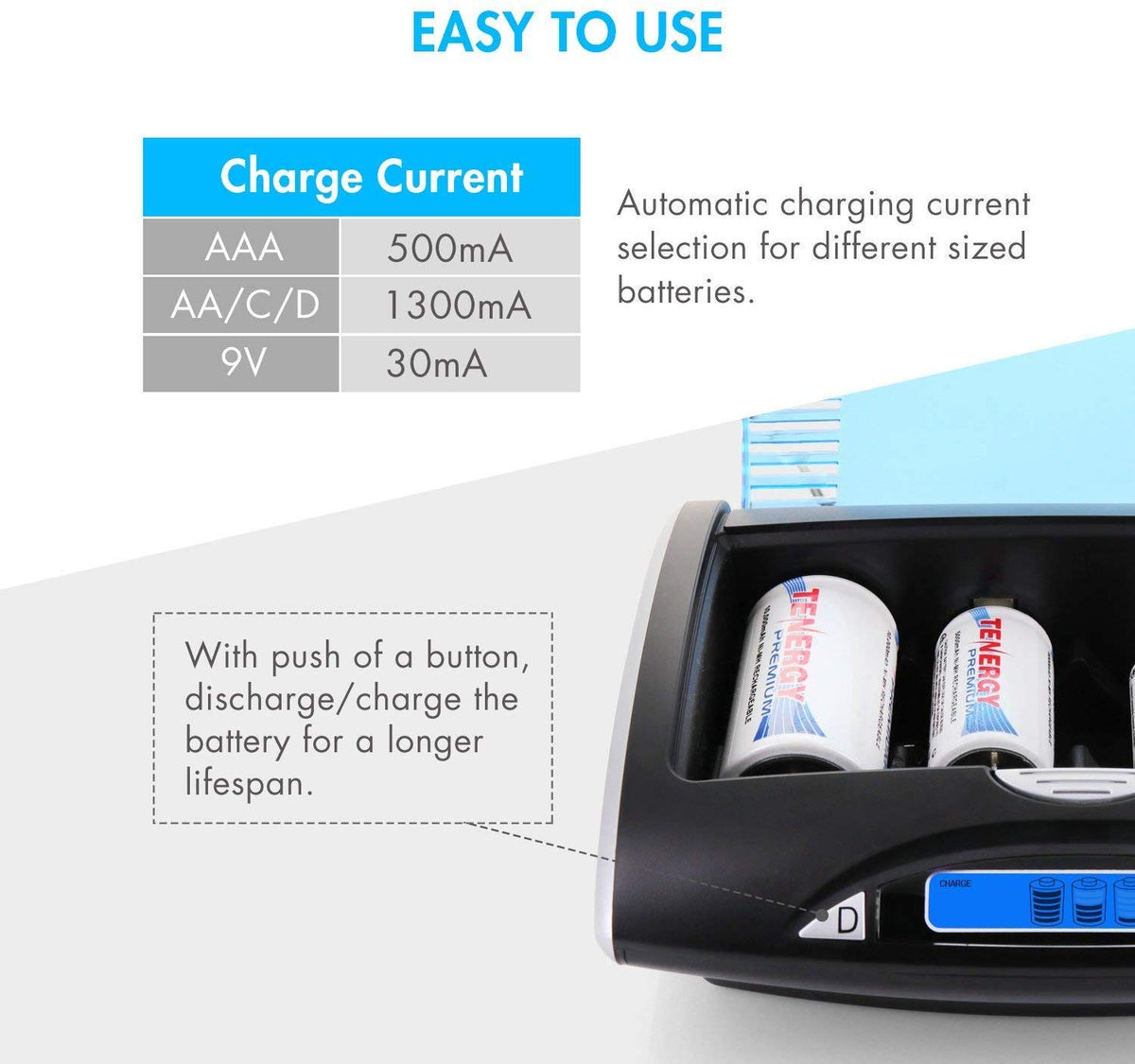 Rechargeable NiCd D Batteries and LCD Smart Charger T963642
