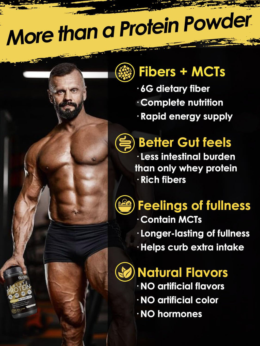 Unflavored Whey & Pea Protein Powder L749697