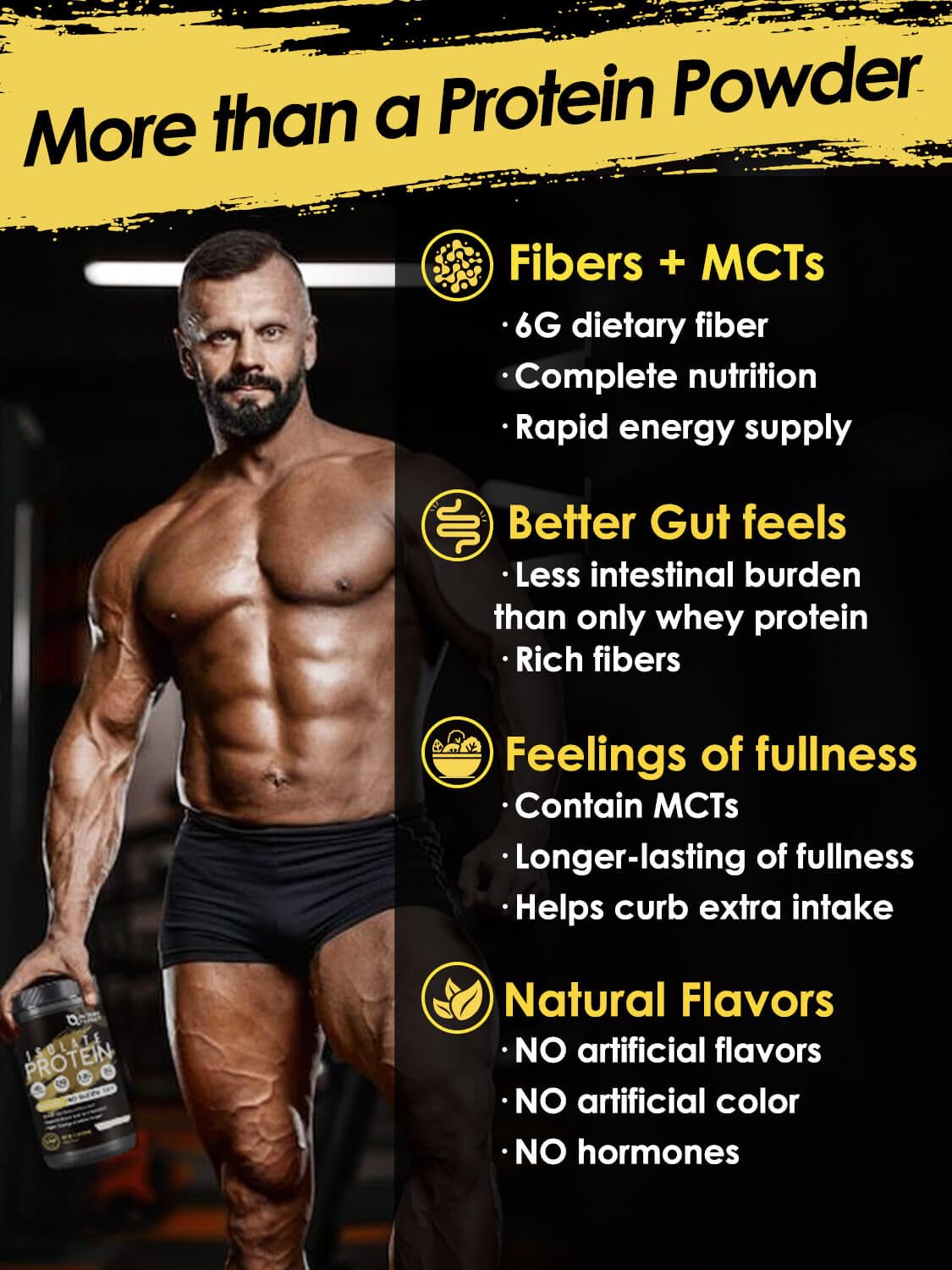 Unflavored Whey & Pea Protein Powder L749697