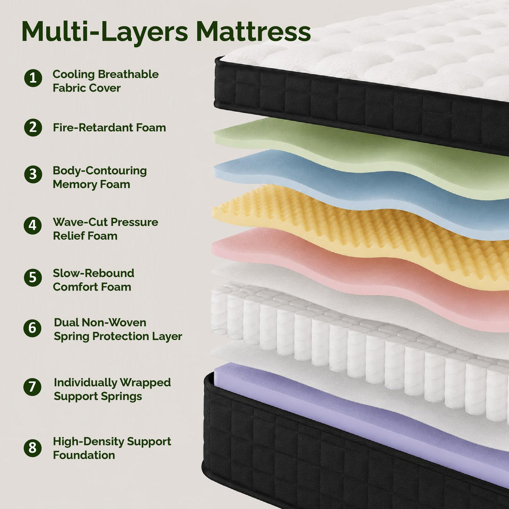 Full Size 12 Inch Hybrid Innerspring Mattress Z7898