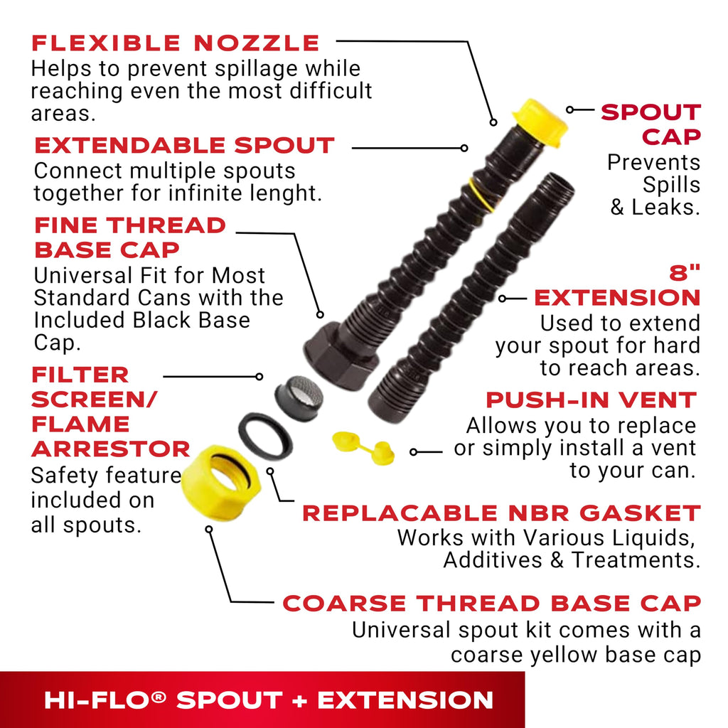 Spout with Extension & Vent Kit Z25432