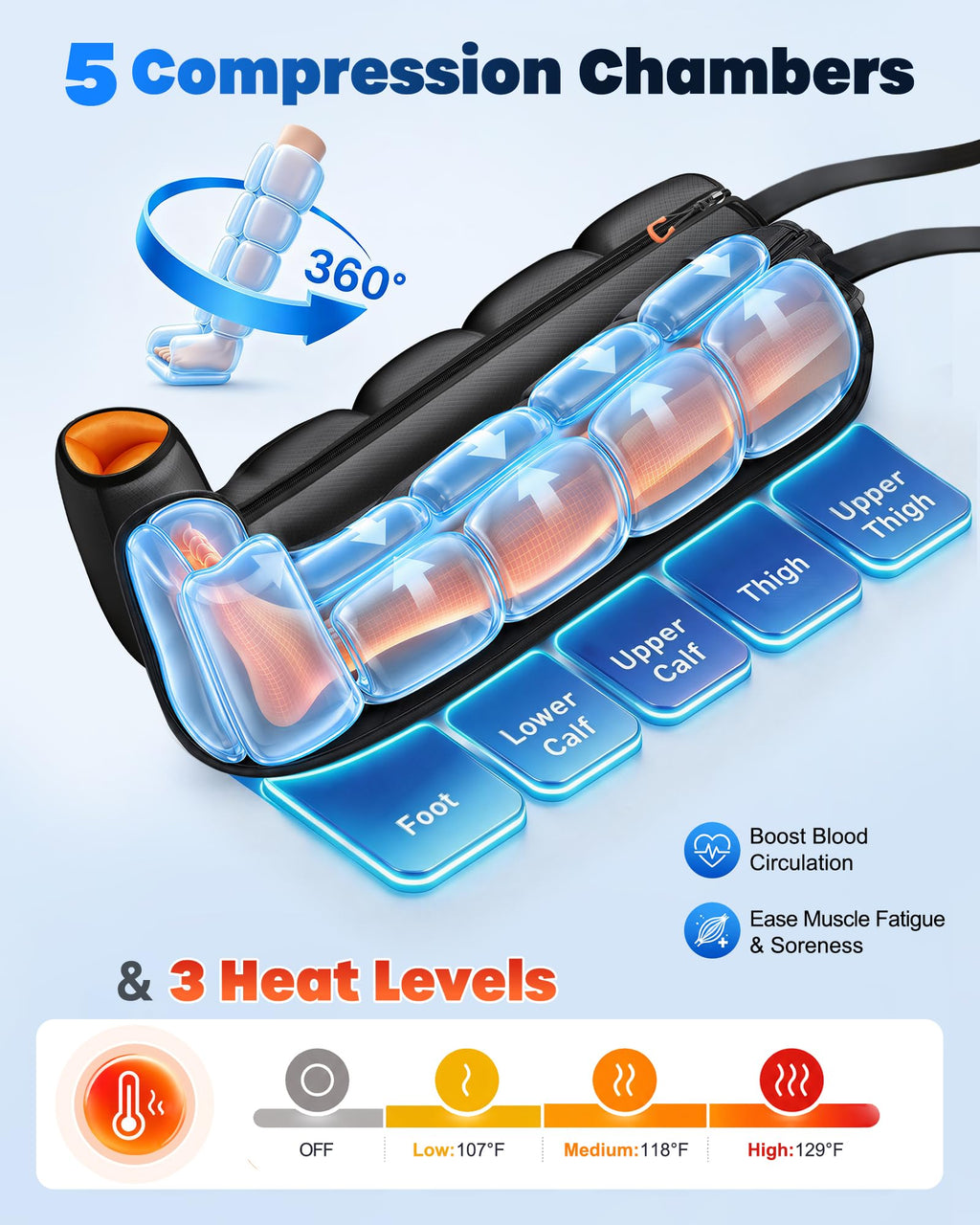 Air Compression Leg Massager with Heat P33615