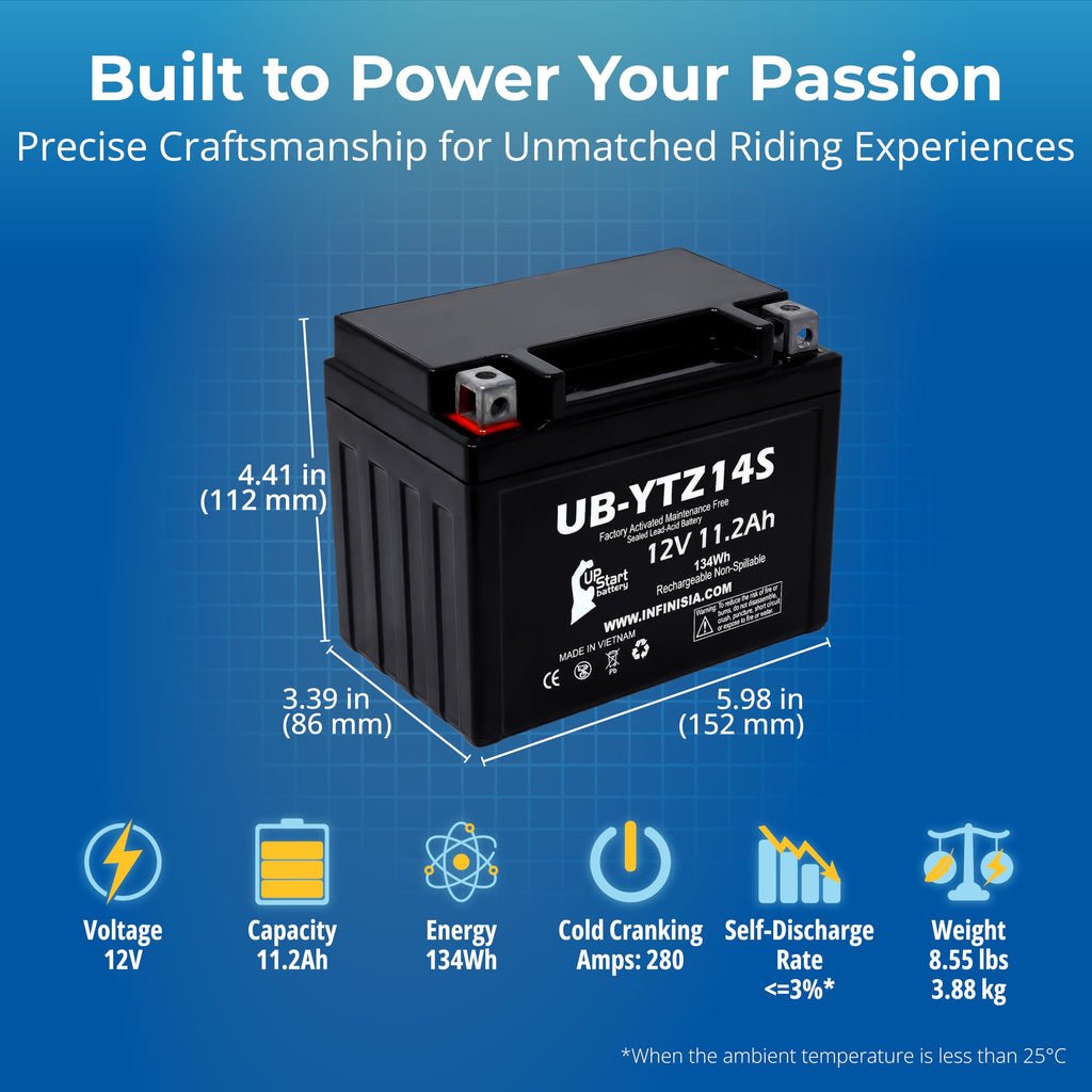 12V 11.2Ah Battery X11744