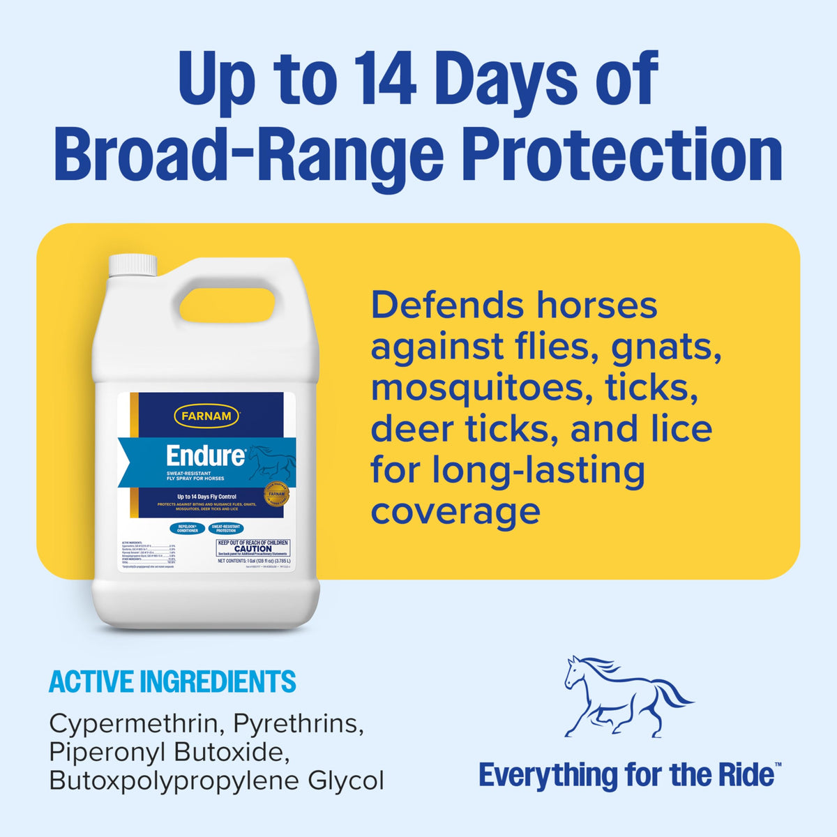 Fly Spray for Horses 128 oz Refill X870