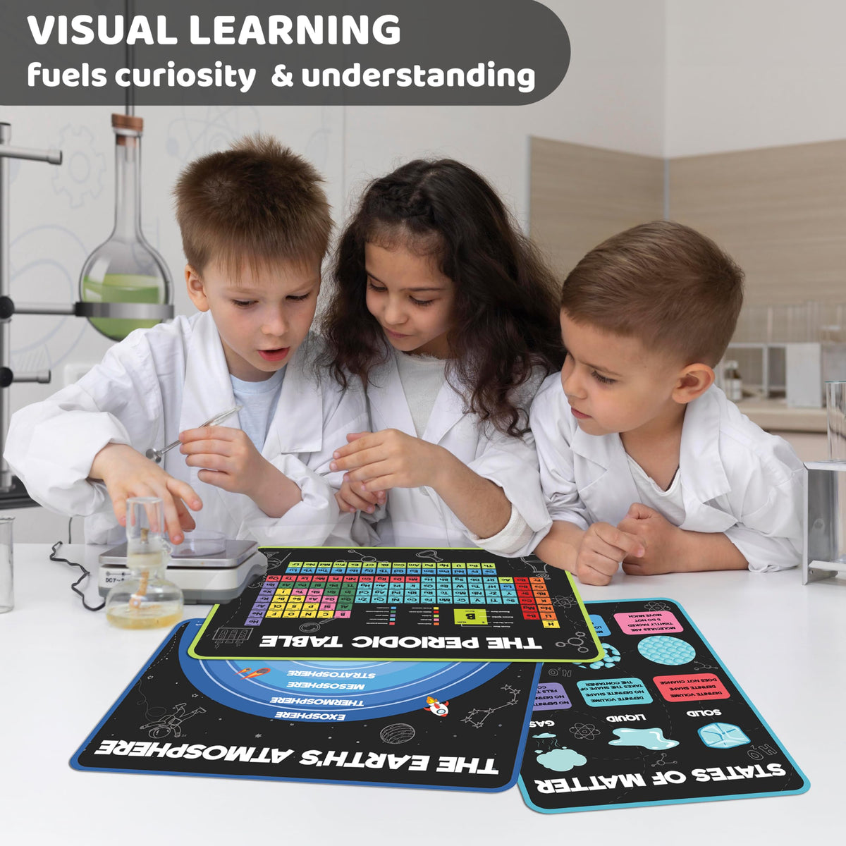 Science Posters for Kids Classroom Decor E32946