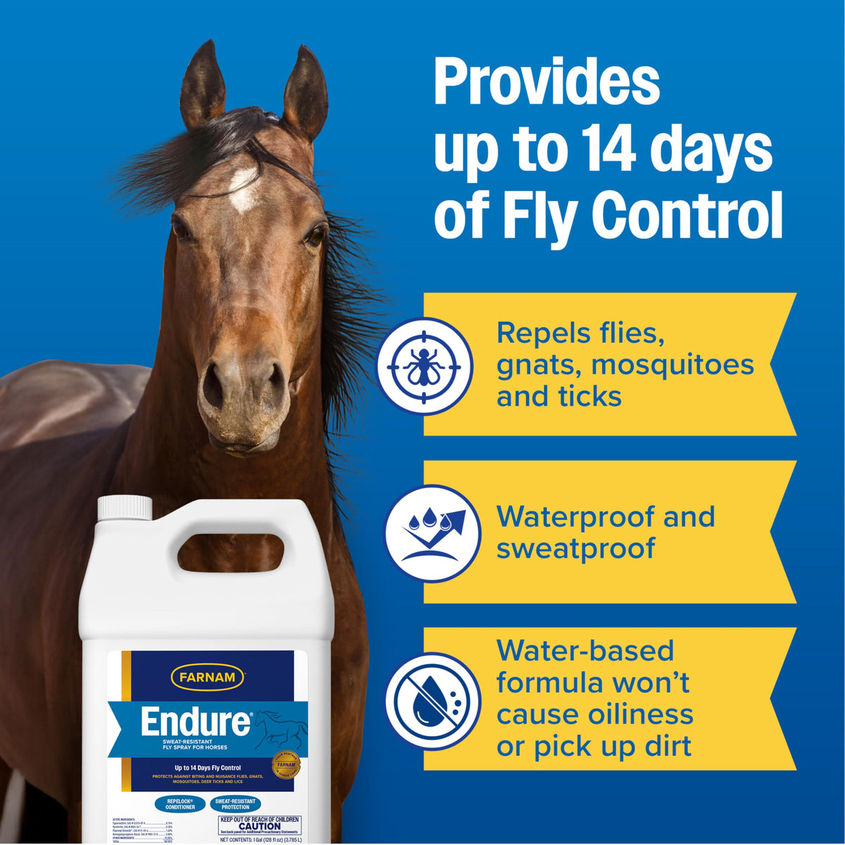 Fly Spray for Horses 128 oz Refill X870