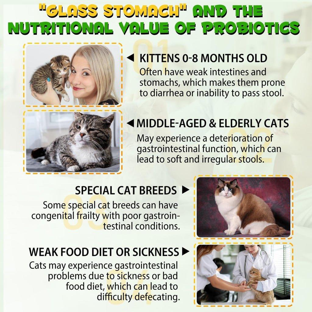 Cat Constipation Relief 2 fl.oz Q460