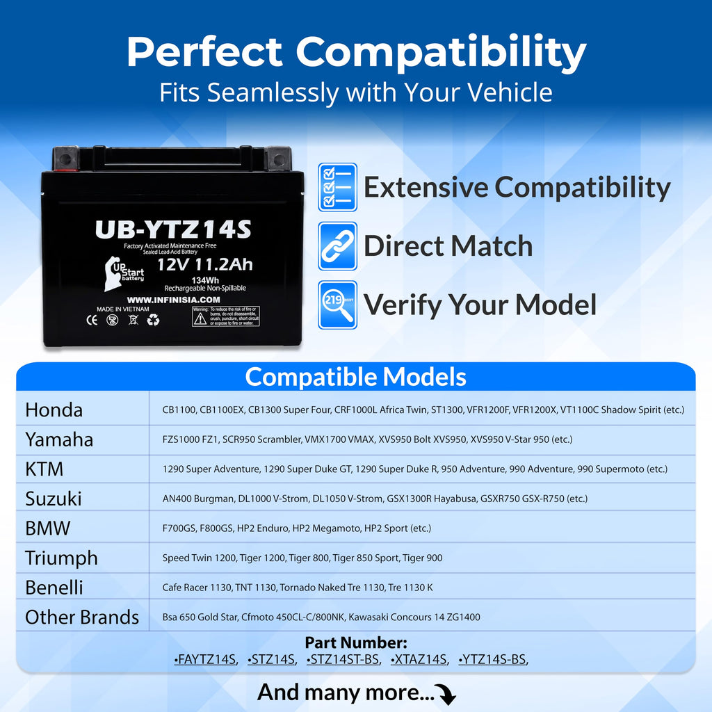 12V 11.2Ah Battery X11744