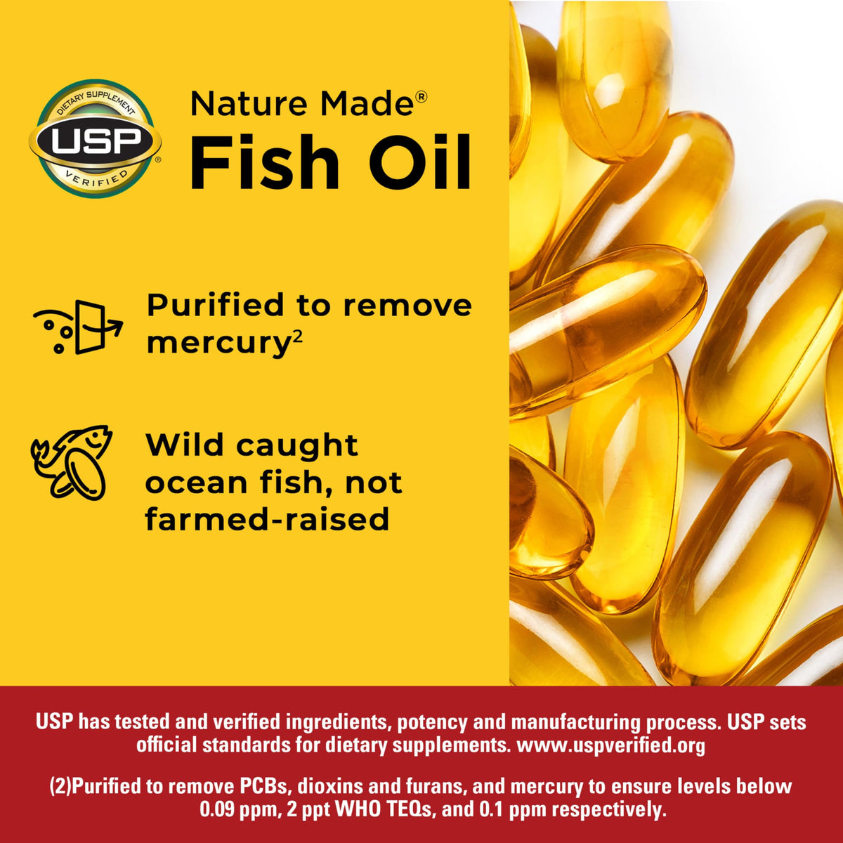 Fish Oil Omega 3 Supplements 1200 mg Softgels A61008