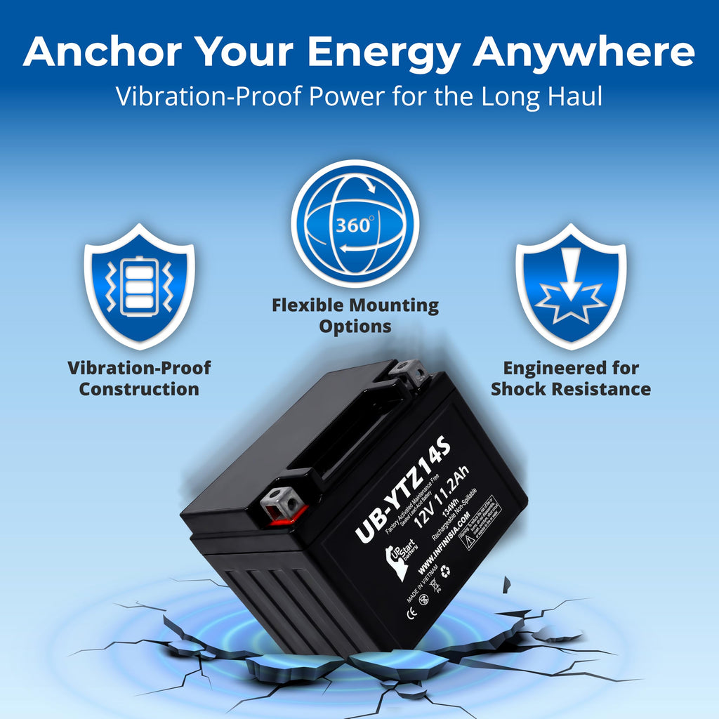 12V 11.2Ah Battery X11744