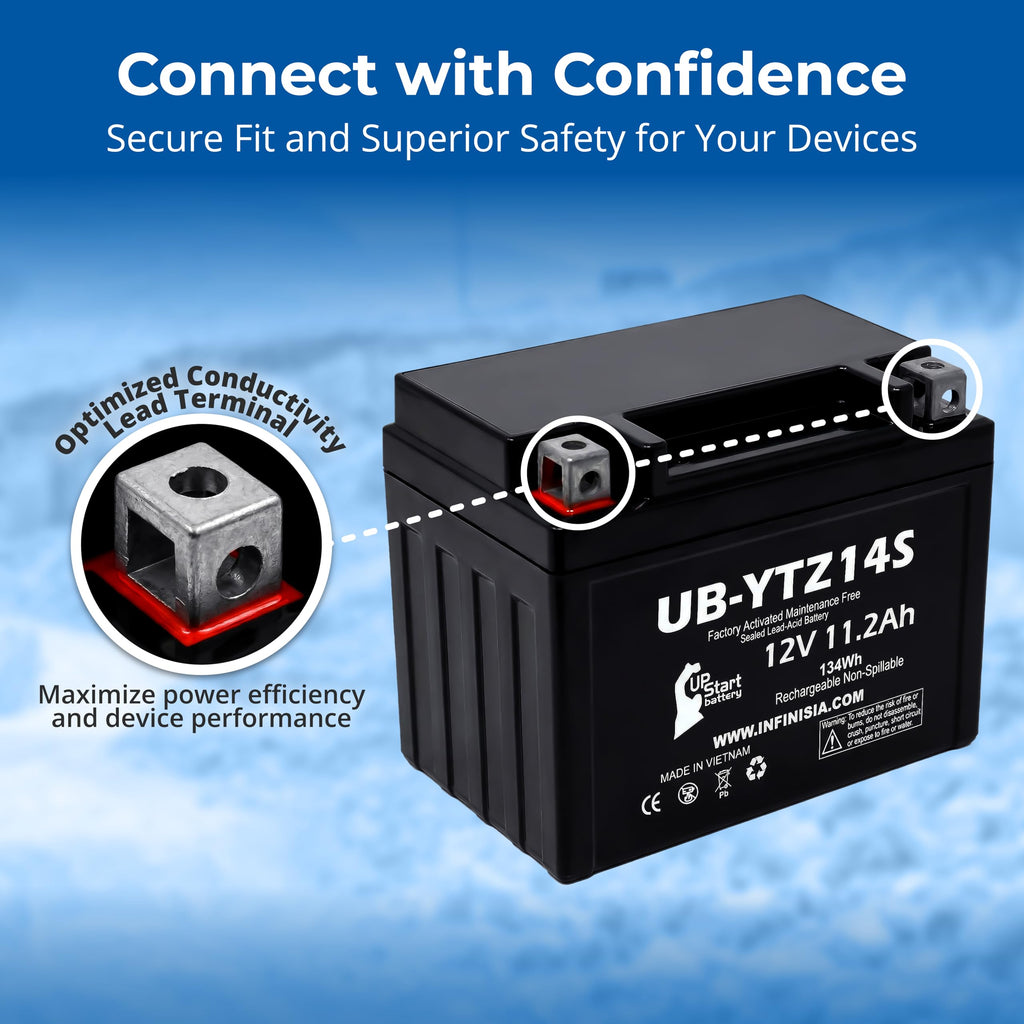 12V 11.2Ah Battery X11744