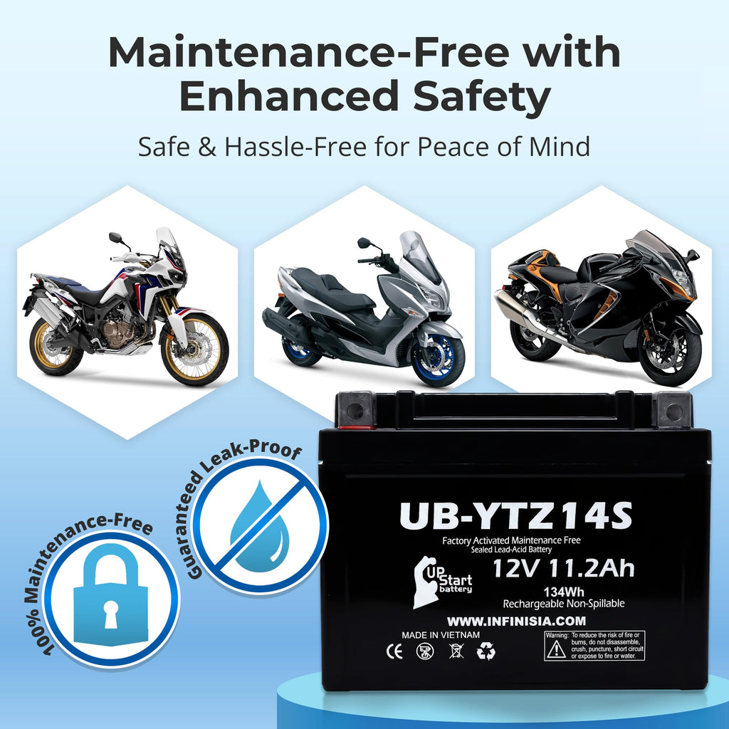 12V 11.2Ah Battery X11744