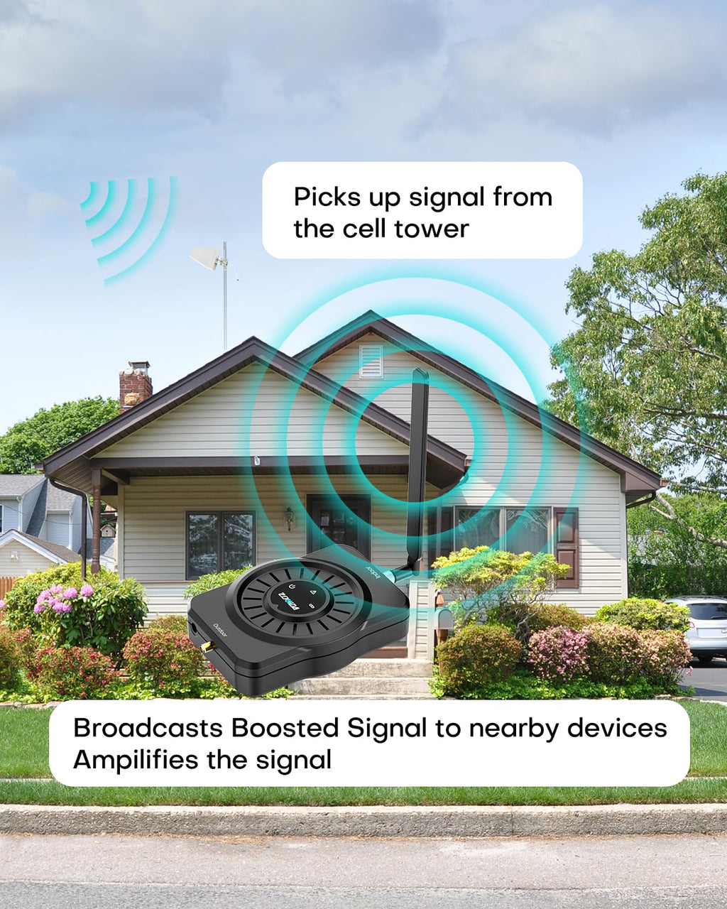 Cell Phone Signal Booster 5G 4G L5529