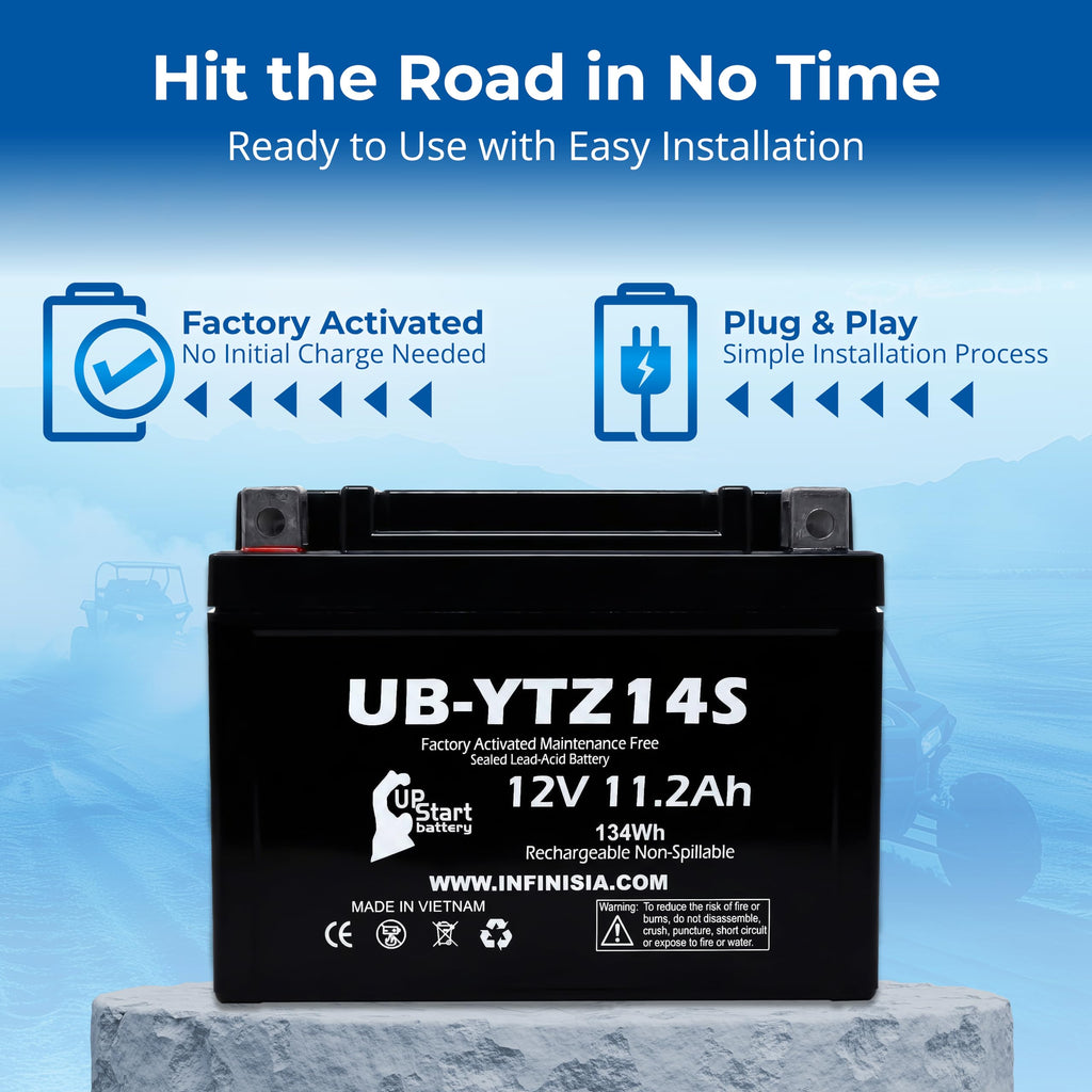 12V 11.2Ah Battery X11744