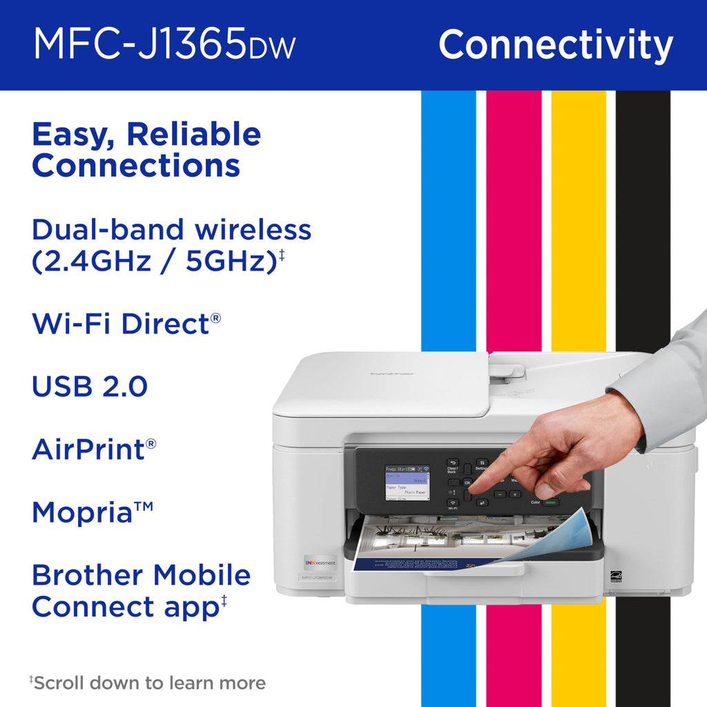 Wireless Color Inkjet All-in-One Printer with Automatic Duplex Printing M45164