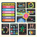 Science Posters for Kids Classroom Decor E32946